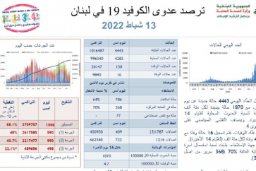 صحة