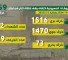 الخروقات الاسرائيلية لوقف اطلاق النار